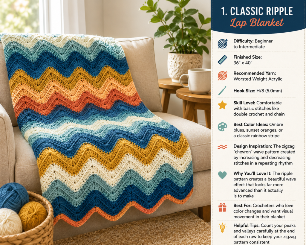 Classic ripple crochet lap blanket pattern